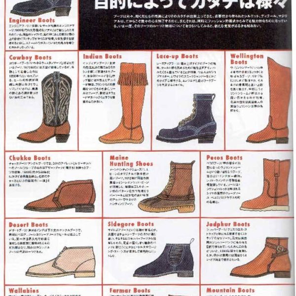 A taxonomy of boots from Japan’s Free & Easy