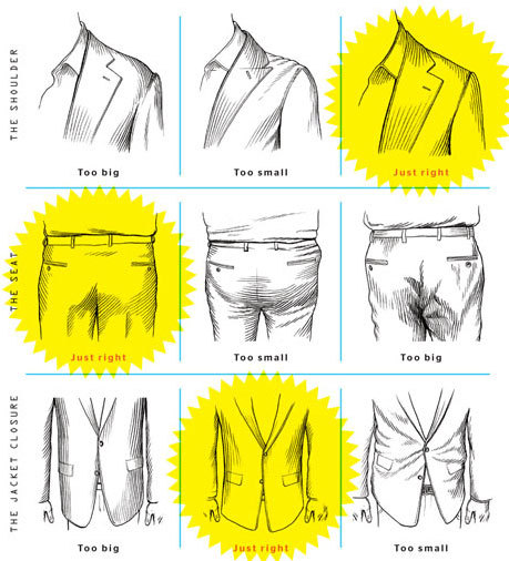 How to Fit a Suit Jacket - How to Fit Mens Pants - Esquire