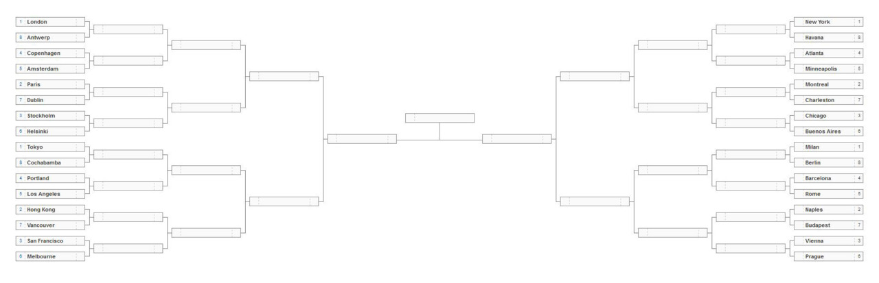 The bracket is here for our showdown to determine the three greatest men’s style cities in the world