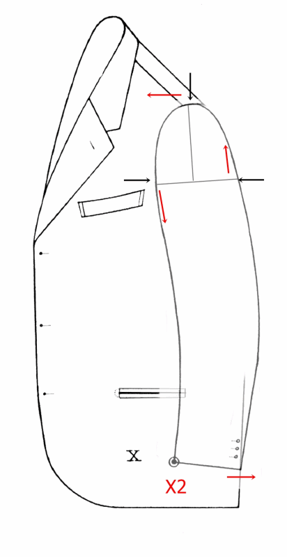 Sleeve Pitch
