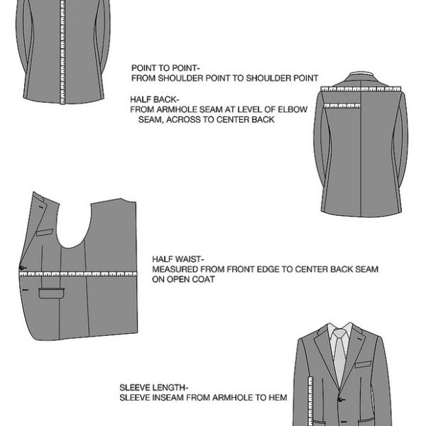 How to Measure Garments