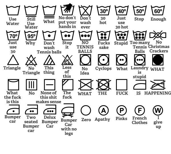 A Simple Guide to Fabric Care Symbols