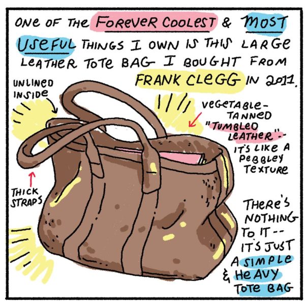 Style & Fashion Drawings: Ryan's Weekend Carry