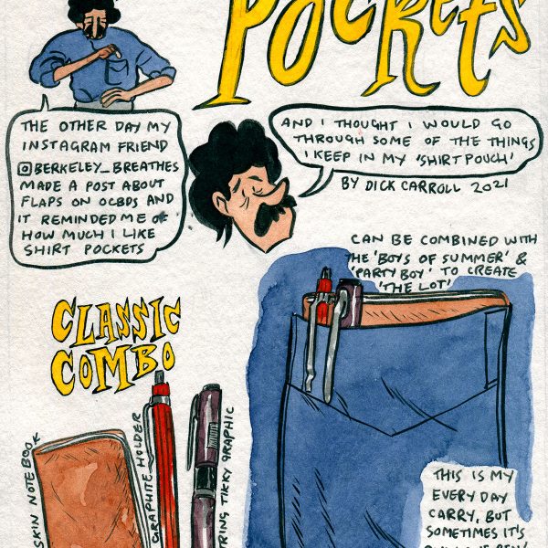 Style & Fashion Drawings: Pockets